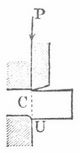 Fig. 5. Schubfestigkeit.