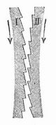 Fig. 1. Geriffelte Walzen.