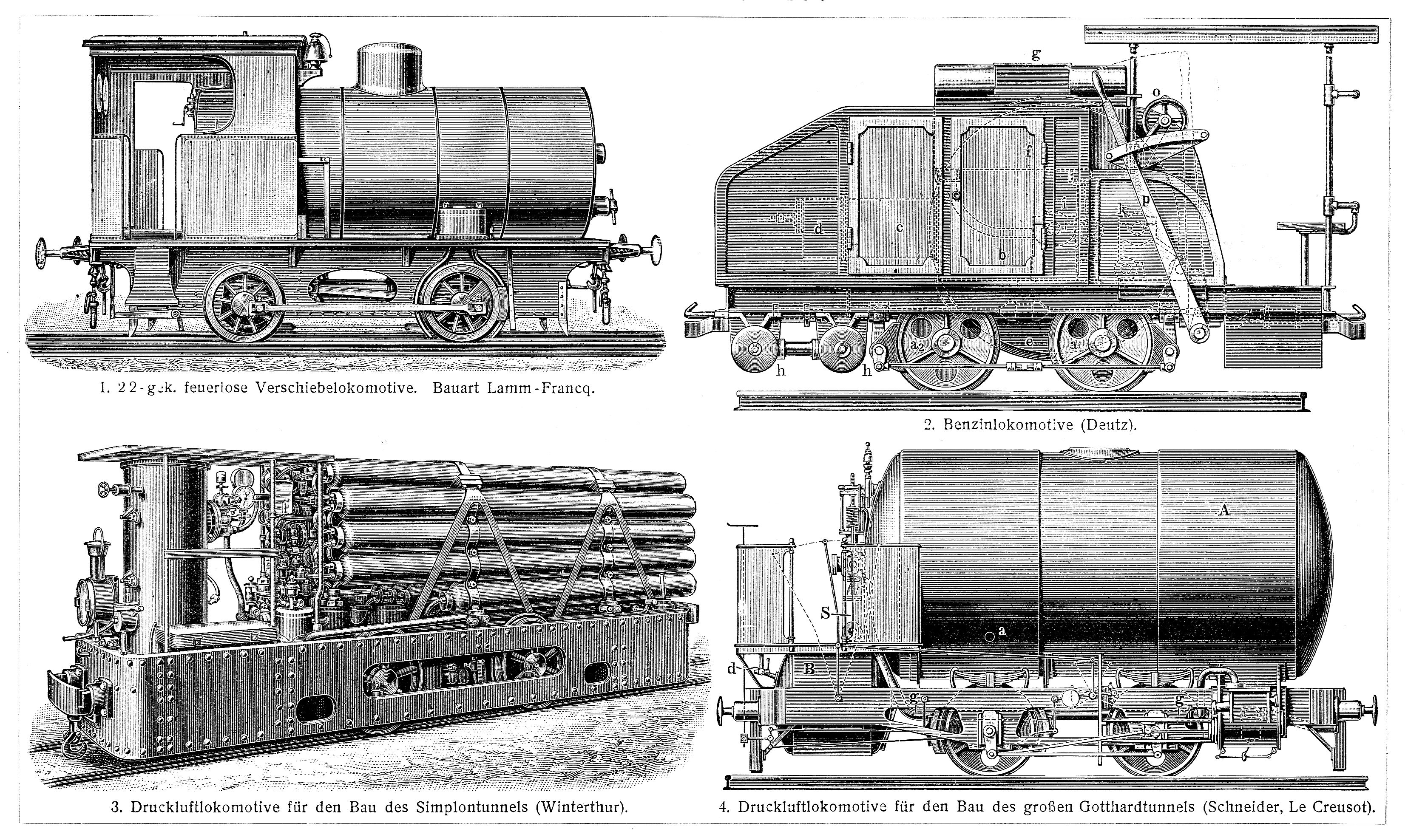 Types of steam engines фото 95