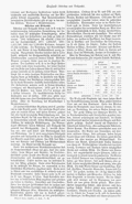 Meyers-1905-Bd-05 S. 801