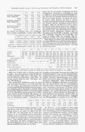 Meyers-1905-Bd-11 S. 301