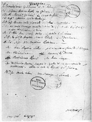 Mozart, Leopold/.../Seite 55 - Tafel 27