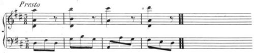 Andr�, Anton/.../E. Sinfonieen und Ouvert�ren f�r Orchester