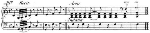 Andr�, Anton/.../C. Concert-Arien mit Orchester-Begleitung