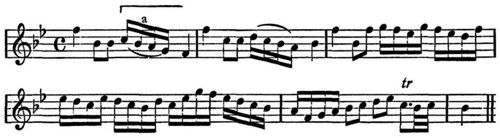 Bis zur Entlassung aus dem Salzburger Dienst (1775-1777)