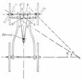 Abb. 25. Ein verkleinertes Schaubild aus der Patentschrift Nr. 73515 zeigt das Gest�nge, das die notwendige, unterschiedliche Schwenkung der R�der bewirkt