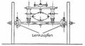 Abb. 26. Verkleinertes Schaubild aus der Patentschrift, das die Lenkzapfen und die Verk�rzung des Hebelarms zeigt