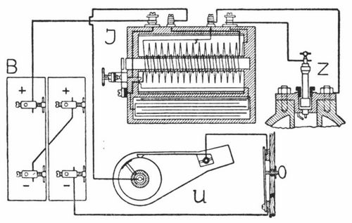Abb. 8. Schaltplan der alten Benzz�ndung (Nach Heller, Motorwagen und Fahrzeugmaschinen)⋼B = ...