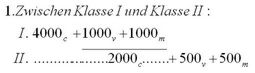 V. Die Vermittlung der Ums�tze durch die Geldzirkulation