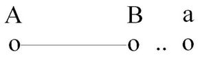 1. Metaphysische Anfangsgr�nde