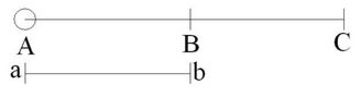 1. Metaphysische Anfangsgr�nde