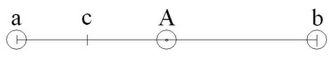 2. Der metaphysischen Anfangsgr�nde der Dynamik