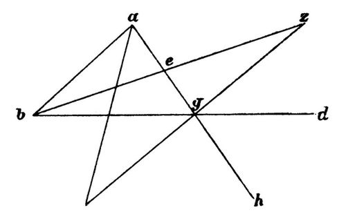 � 39 Geometrie