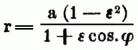 Ellipse