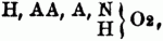 S�uren