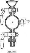 Abb. 232.