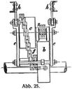 Abb. 25.