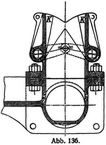 Abb. 136.