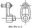 Abb. 69 a u. b.