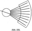Abb. 233.