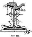 Abb. 411.