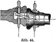 Abb. 44.