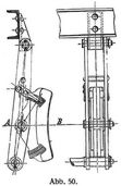 Abb. 50.