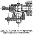Abb. 49. Ma�stab 1 : 10. Speiskopf, �sterreichische Staatsbahnen.