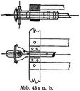 Abb. 43 a u. b.