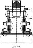 Abb. 270.