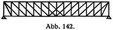 Abb. 142.