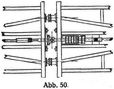 Abb. 50.