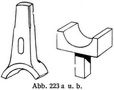 Abb. 223 a u. b.