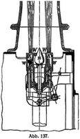 Abb. 137.