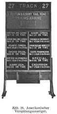 Abb. 26. Amerikanischer Versp�tungsanzeiger.