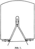 Abb. 1.
