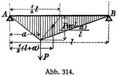 Abb. 314.