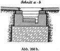 Abb. 268 b.