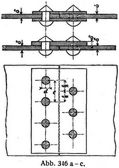 Abb. 346 ac.