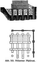 Abb. 323. H�lzerner Pfahlrost.