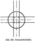 Abb. 278. Kreuzdrehscheibe.