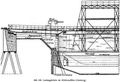 F�hranstalten