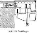 Abb. 224. Sto�f�nger.