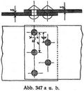 Abb. 347 a u. b.