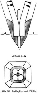 Abb. 318. Pfahlspitze nach Z�blin.