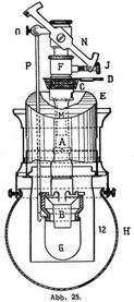 Abb. 25.