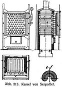 Abb. 213. Kessel von Serpollet.