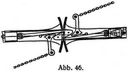 Abb. 46.