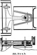 Abb. 16 a u. b.