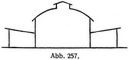 Abb. 257.